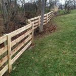 Kentucky Board | The Fence Company, LLC